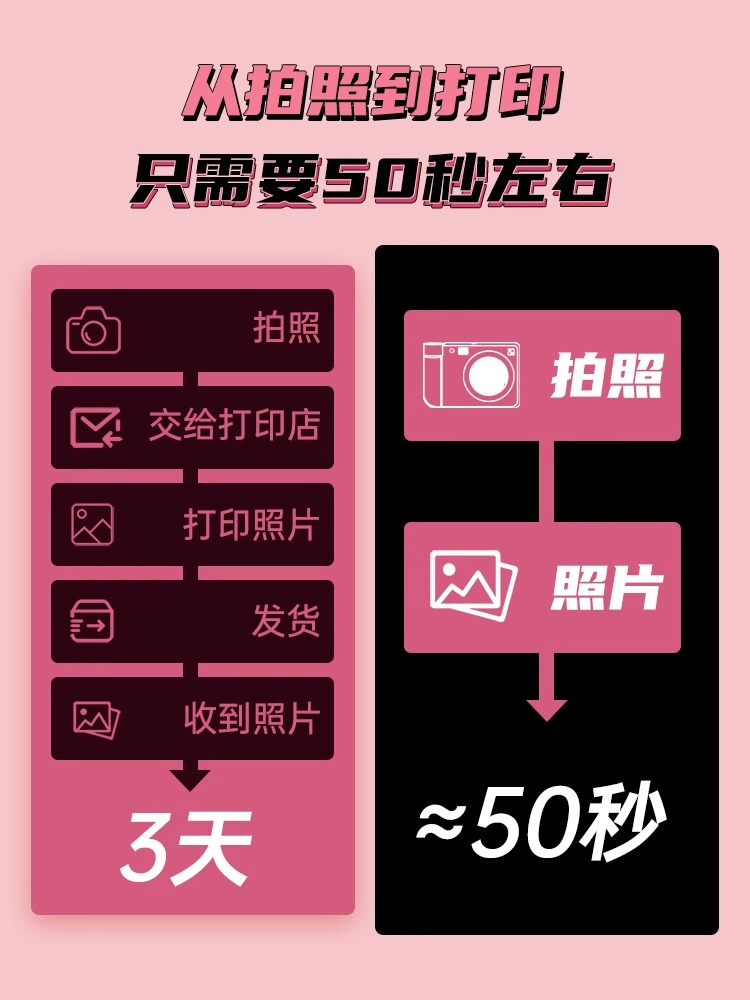 汉印拍立得Z1生日礼物闺蜜儿童相机照相机手机家用便携照片打印机