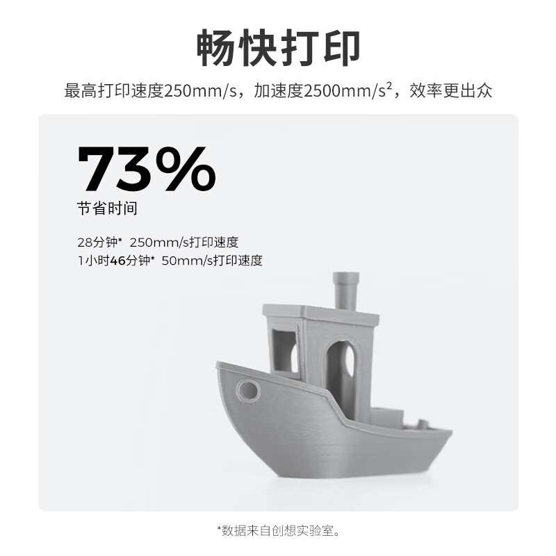 创想三维 3d打印机 Ender-3 v3 se 家用桌面级全自动调平FDM入门级DIY模型打印3d打印机 Ender-3 V3 SE