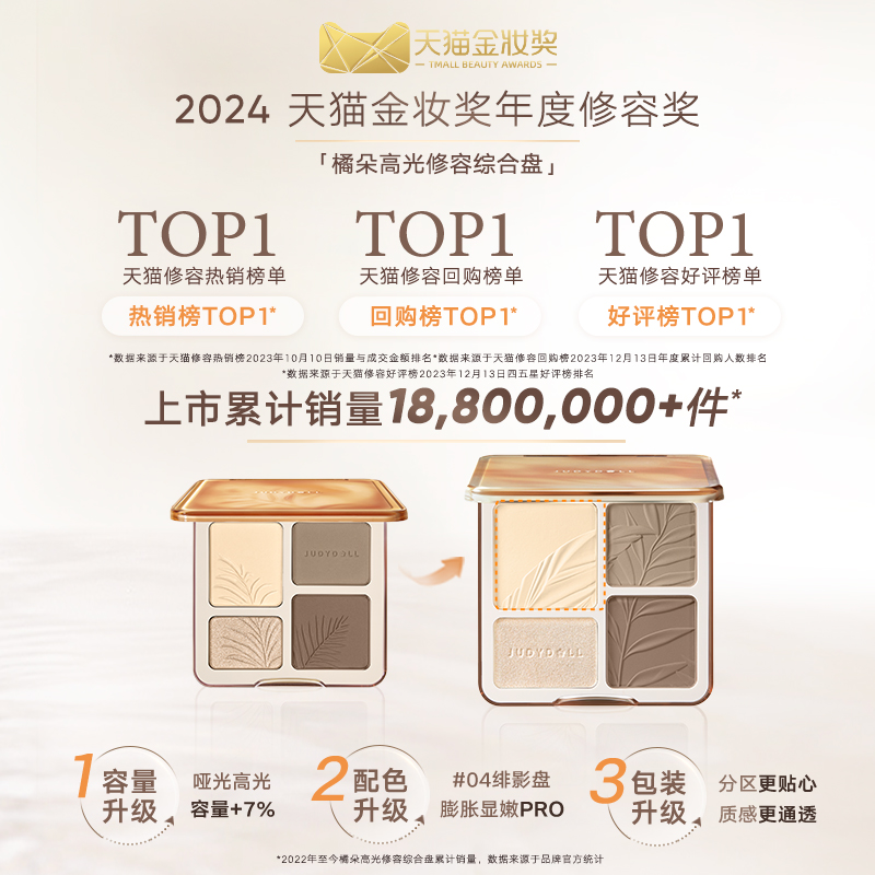 【刘浩存同款】Judydoll橘朵七巧板玩趣眼影盘大地色腮红高光修容