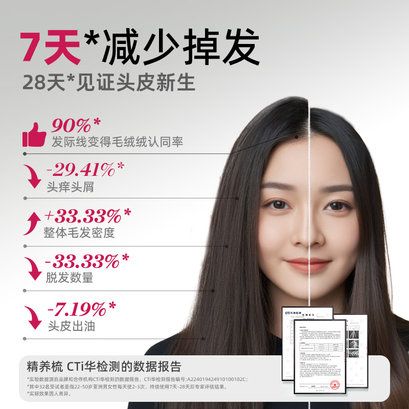 倍轻松头皮按摩梳二代电动头皮精华导入梳红光健发梳养发梳生发仪